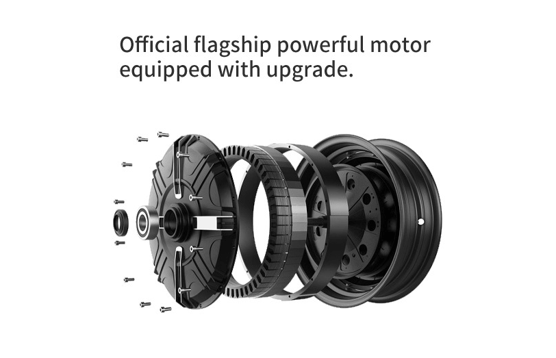 Exploded view of an official flagship powerful motor with upgrade components.